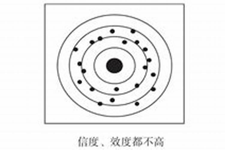 增加考试运气小方法如何在考试当天增加考试运气