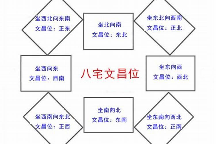 请教大师,我的生辰八字佩戴什么饰品好,感谢🙏