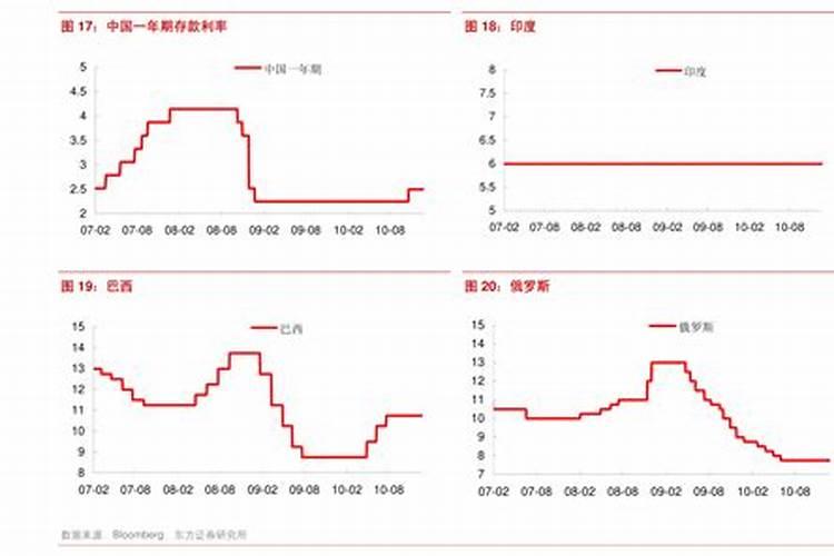 阴债是怎么回事？