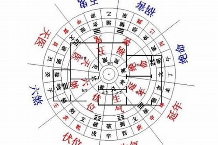 婚姻不顺的人如何化解,什么叫婚姻不顺