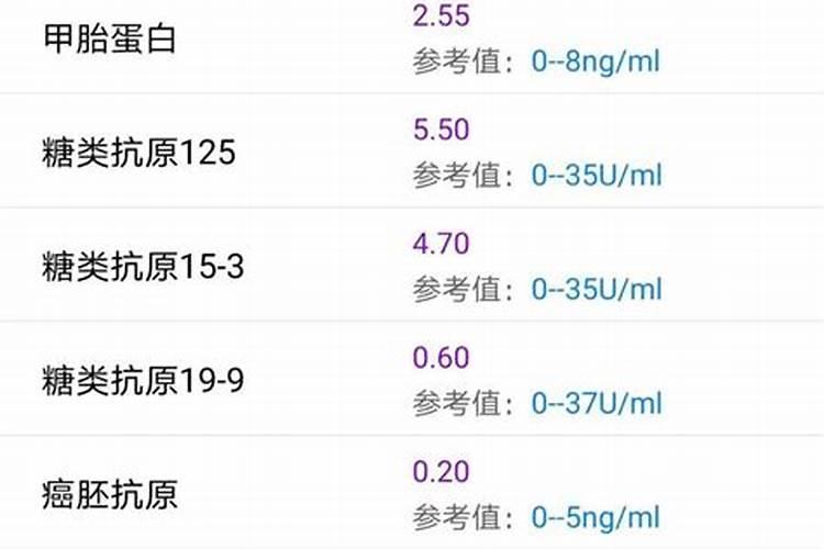 1975年属兔男士(50岁)2025年运势大揭秘,看看每个月该怎么做