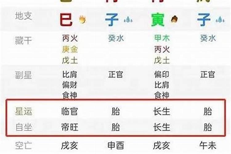 93年属鸡2023到2025将来三年运势好吗？