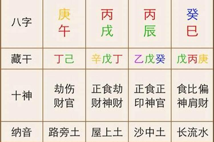 2023犯太岁羊适合佩戴啥,属羊佩戴什么吉祥物