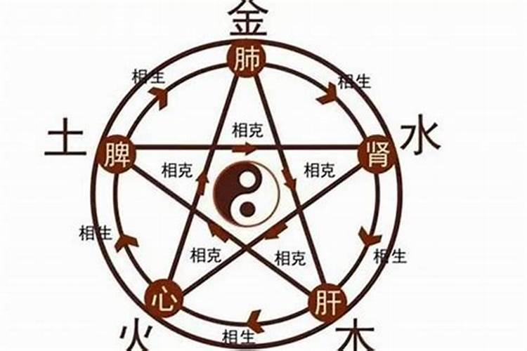 梦见奶奶摔破头的预兆