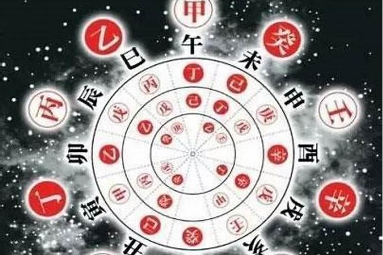 生辰八字具体天干地支是怎么搭配的？
