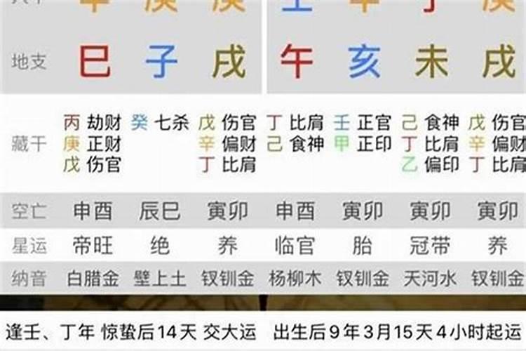 免费八字测算一生的财运,测八字看一生运势？