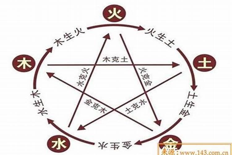 清明祭祖扫墓作文200字