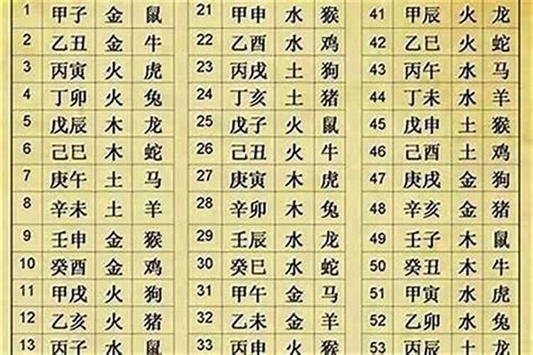 2025年中秋节休几天