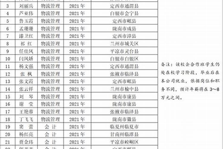 顺丰速运的运作员是做什么工作？
