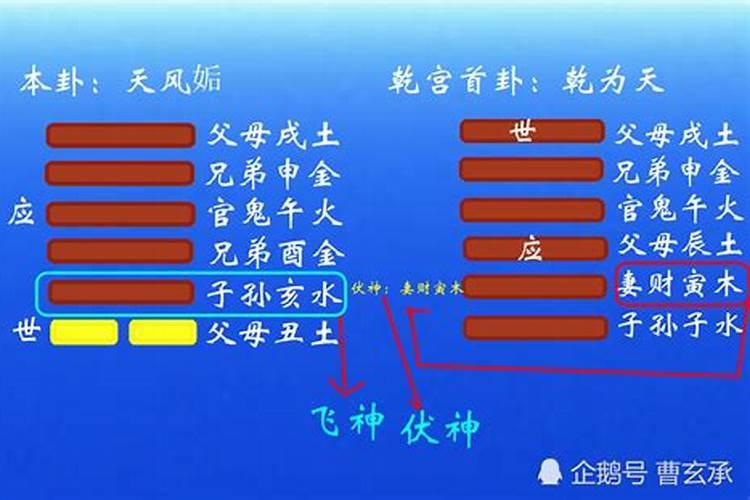 做人流最佳时间是多少天？