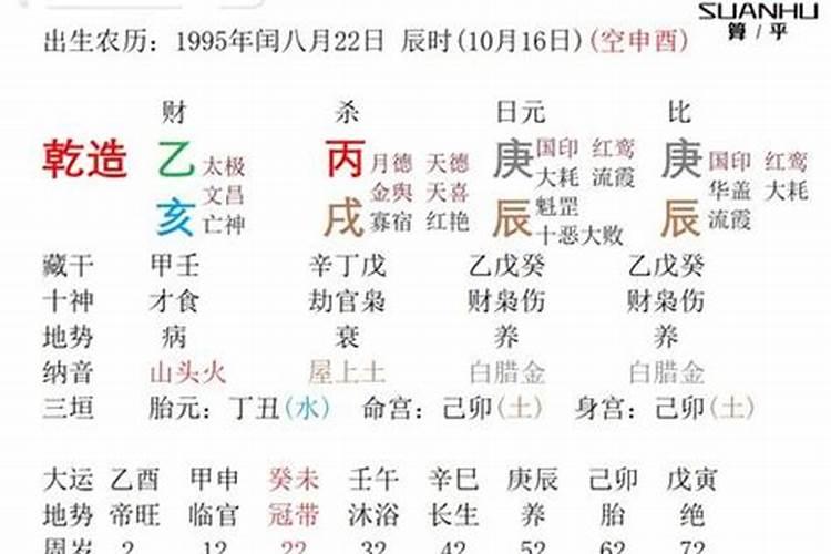 庚午 乙酉 庚寅 乙酉 帮忙看看八字？