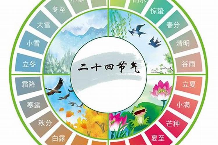 小年是节日还是节气 小年简介