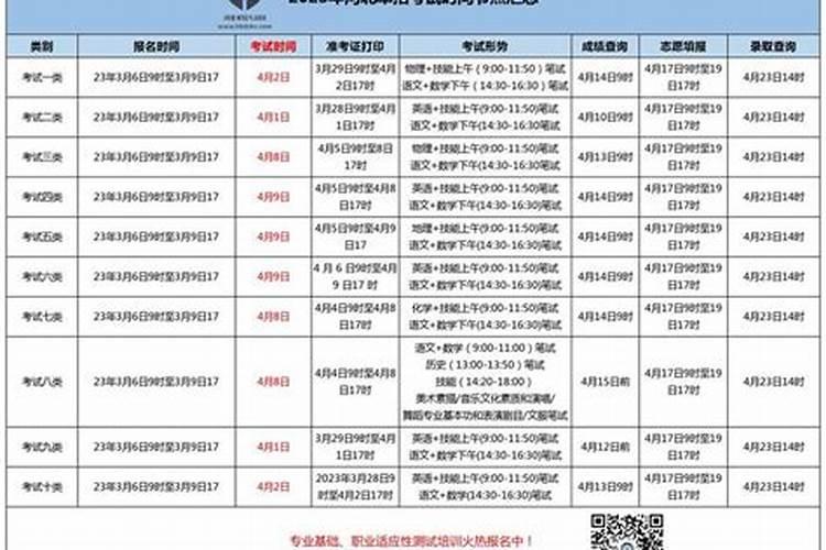 属龙2025年每月运势及运程详解