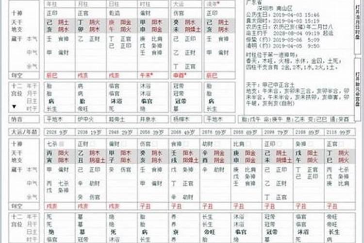 梦见自己的妹妹死了意味着什么