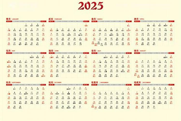 什么叫做龙抬头？07年3月20日日历上写着龙抬头