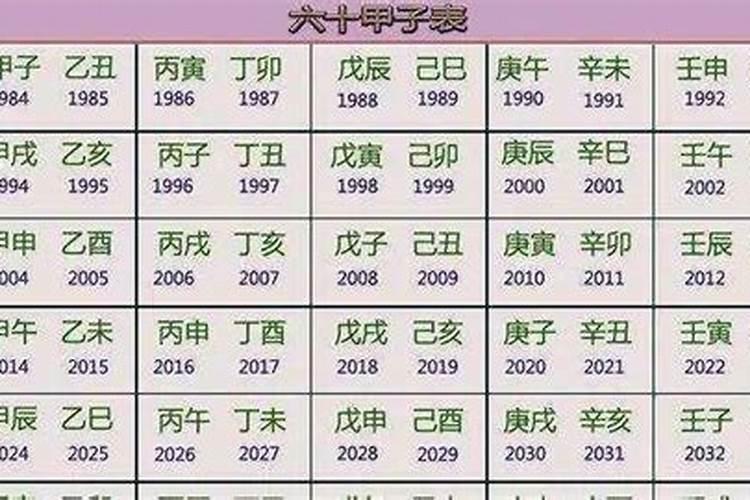 民国十六年丙卯六月29日是哪年哪月哪日