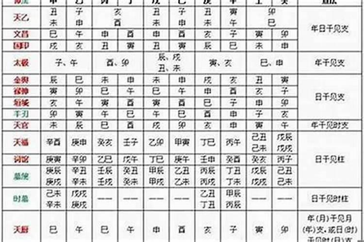 2022适合小年发的朋友圈文案语录 适合小年发的句子