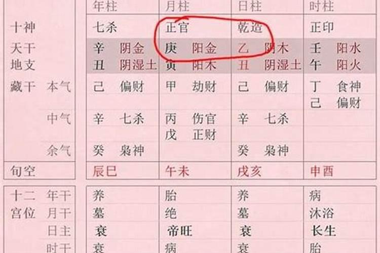 女命八字官杀混杂怎么办 有什么说法？