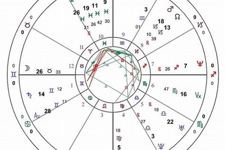 夫星暗是什么意思？