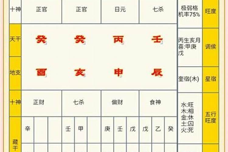 梦见学生坠楼是什么意思