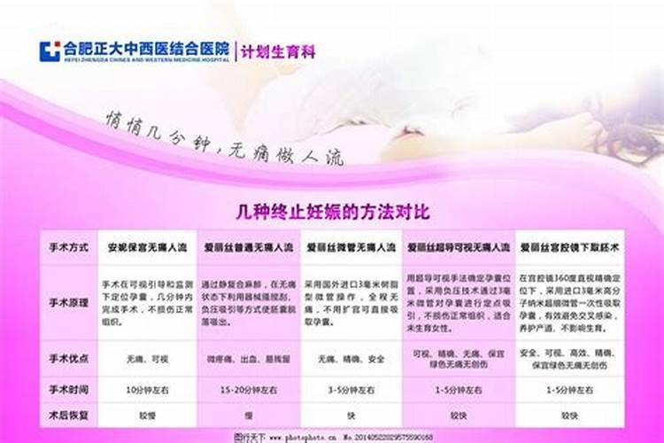 南京人过世了,道士或和尚一般做些什么法事？