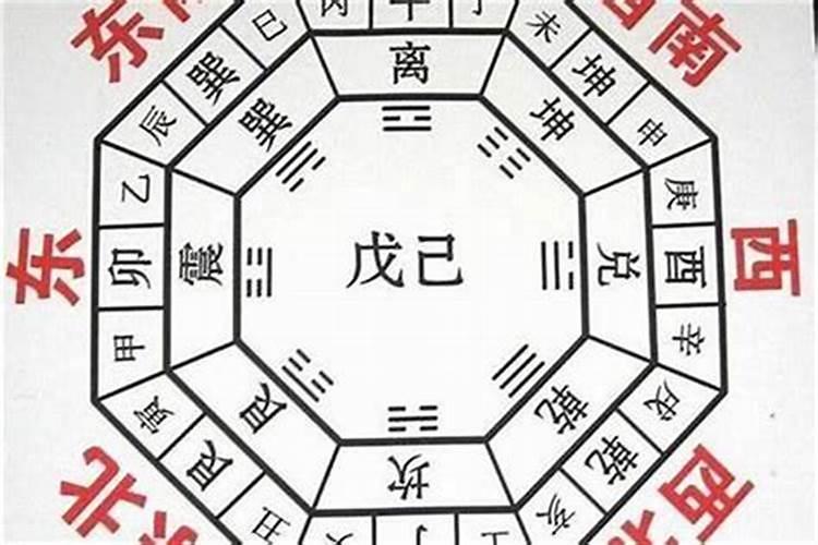 梦见自己老婆得了重病的征兆