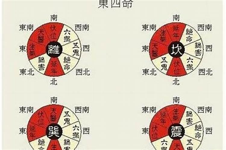 八字冠带是什么意思