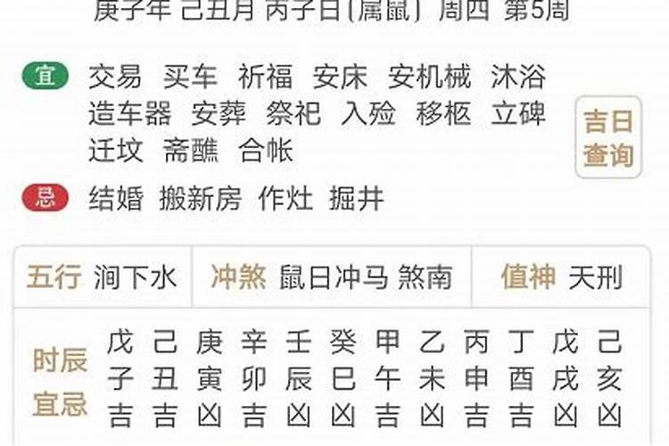 农历腊月十六是什么日子