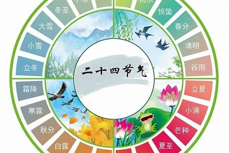 七夕节的英语怎么写