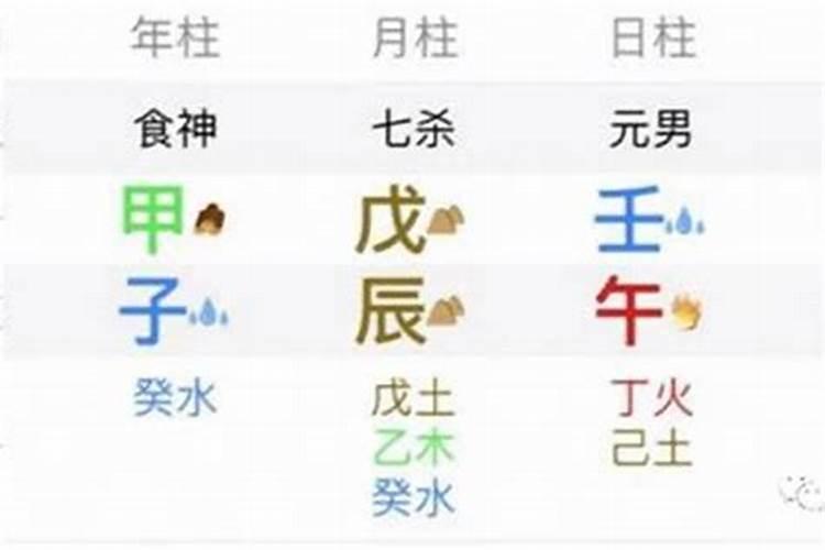 2025年属狗人的全年每月运势