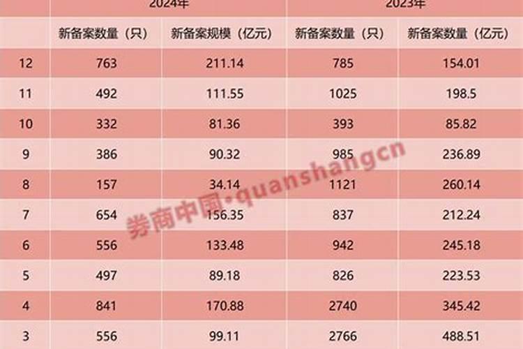 76属相龙和75兔可以做朋友吗,75兔和76龙结合会幸福吗