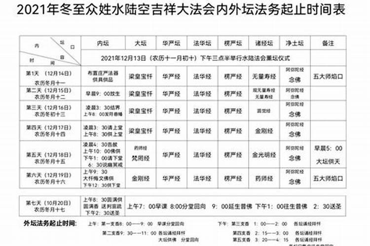 水路法会是啥意思