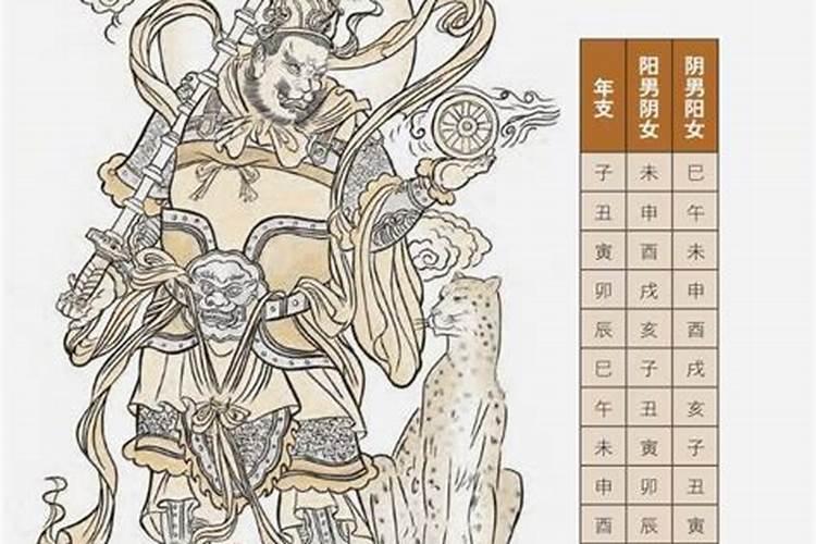 端午节艾叶的挂法
