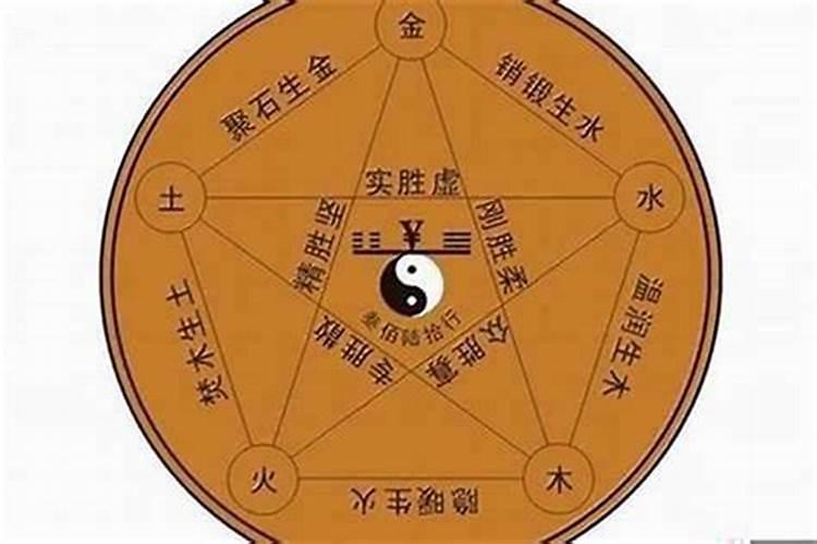 本命年从什么时候开始算