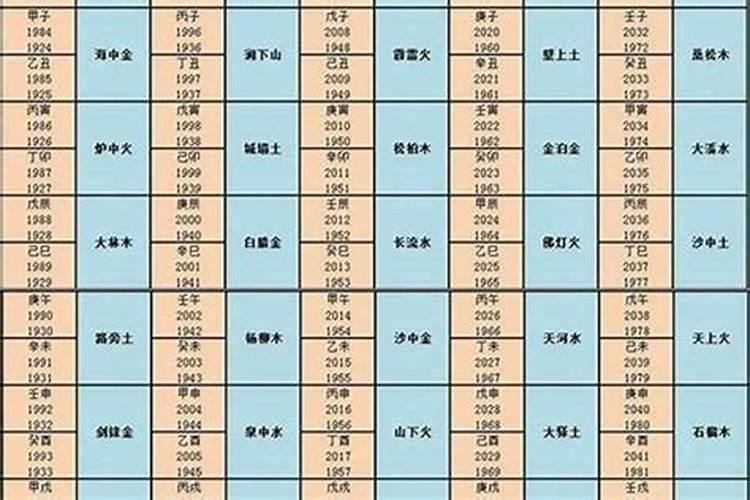 71年属猪人2025年运势