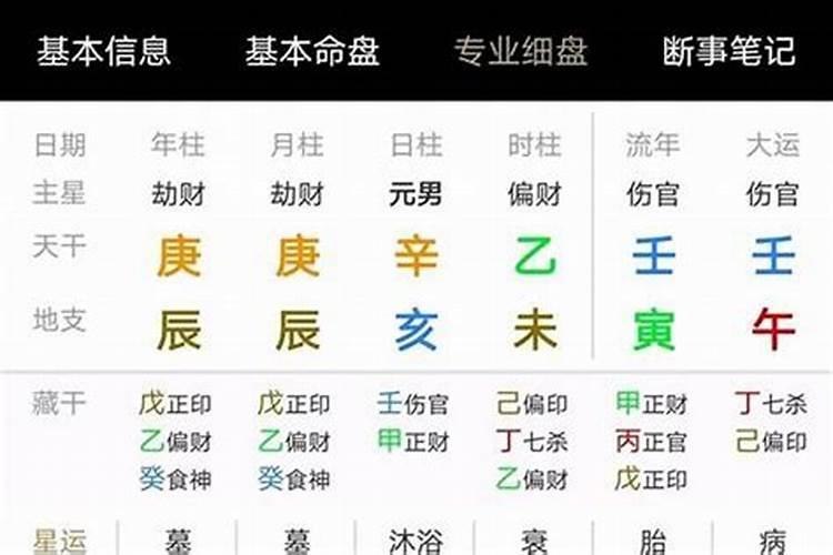 适合做教师的八字,当老师的八字特征