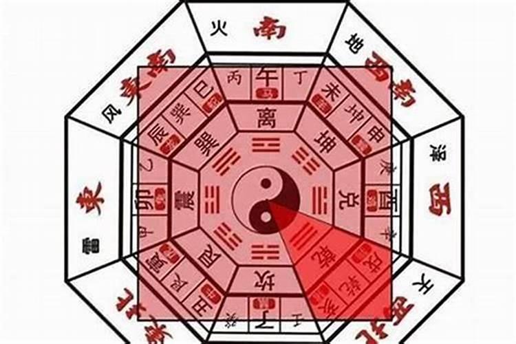 梦见哥哥弟弟死啦