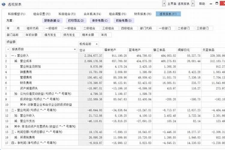 超度堕胎灵婴念什么经？