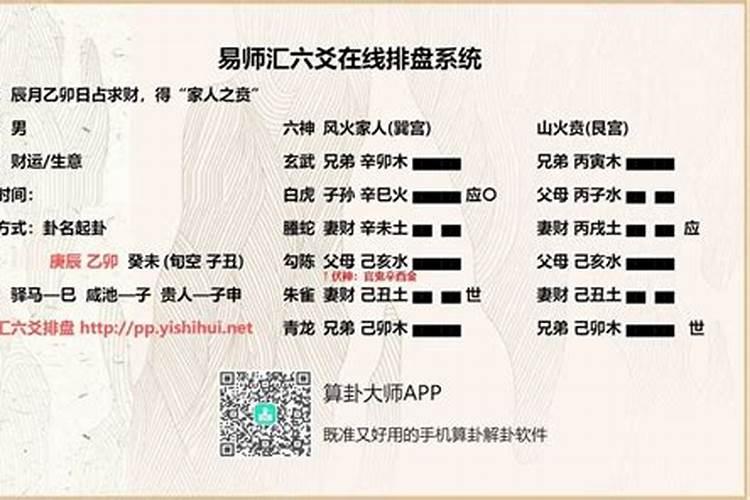 哪些风水影响孩子学业
