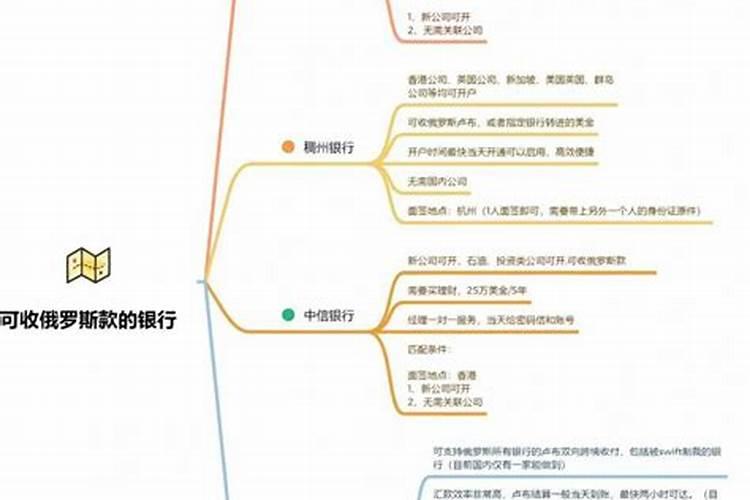属鸡二月出生命运如何