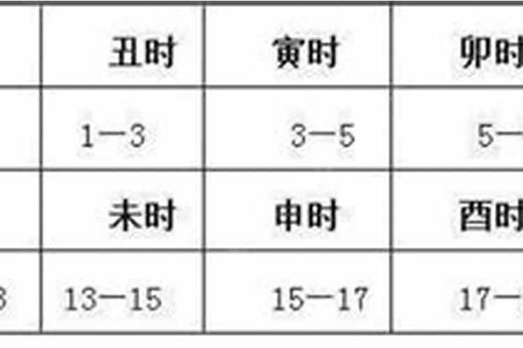风水学上说亥时出生的人会克人是真的吗？