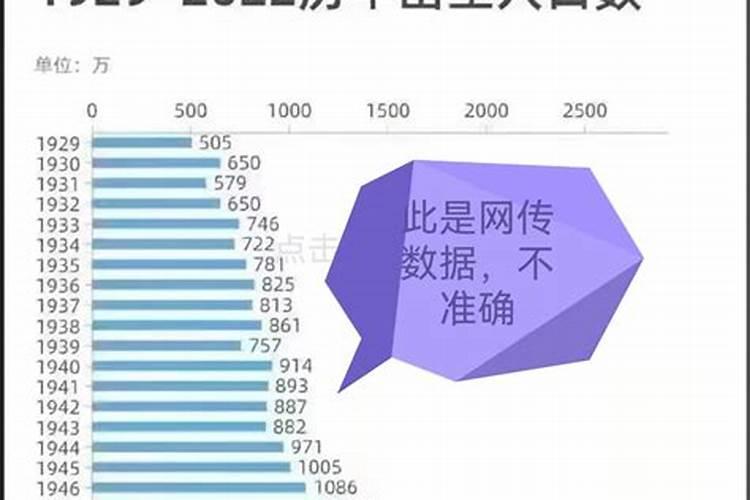 1949年属牛的人2019年运程大全及破解？