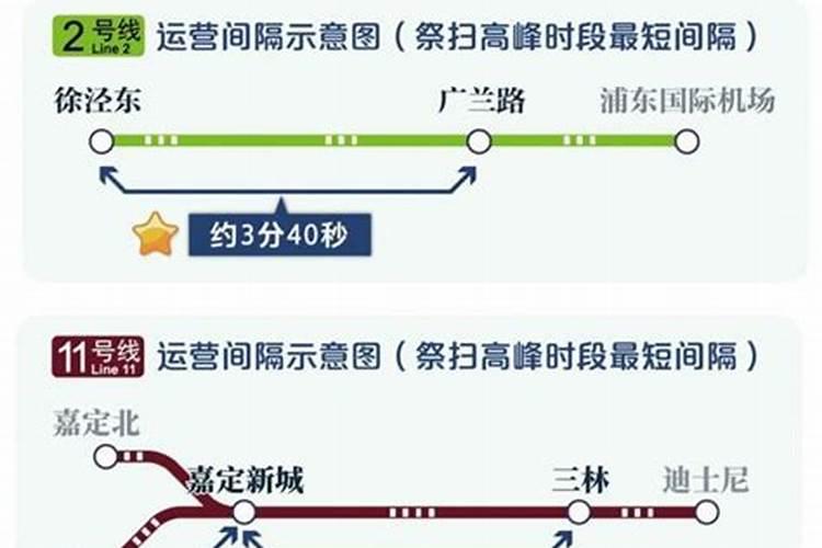 2008年的24节气