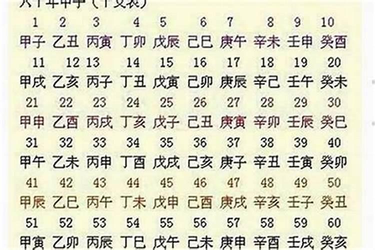 新旧百寒清的意思
