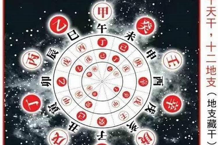 八字出现戌亥空有害吗