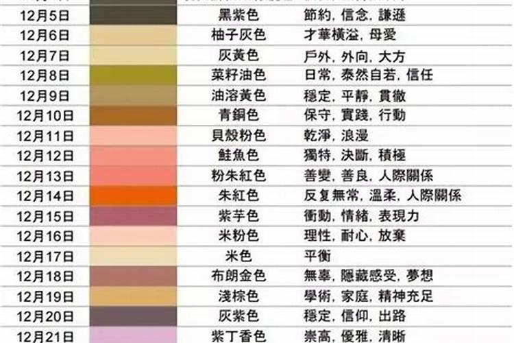 财神节是几月几号？
