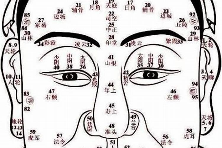 如何算自己有几次婚姻 红绳测算命运分析？