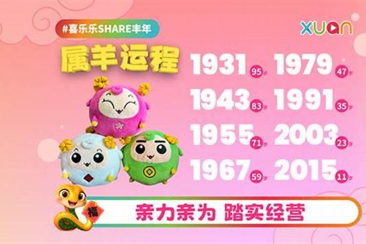 生肖羊2025年运势 属羊2025年运势及运程