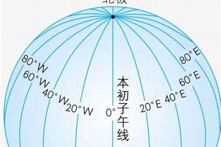 梦见自己被大水冲的预兆
