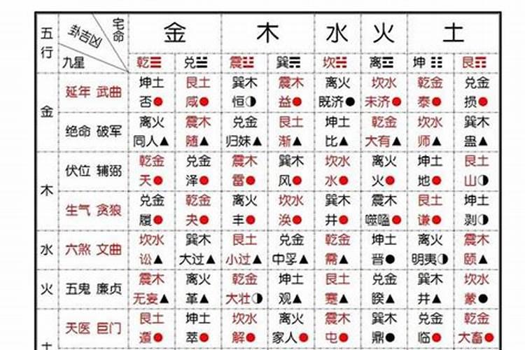 三十晚上给先人烧纸,不管我在哪个位置,火焰都朝着我